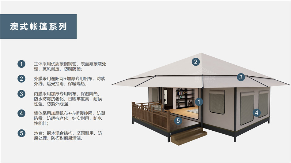 温州户外野奢帐篷></p><p>此外，生物荧光照明系统还为户外露营增添了一份别样的乐趣。在夜晚，你可以躺在帐篷里，仰望星空，欣赏着周围闪烁的荧光，仿佛置身于一个神秘的童话世界。孩子们会对这神奇的光芒充满好奇，围绕着帐篷嬉戏玩耍，感受大自然赋予的独特魅力。这种独特的体验，将成为你与家人、朋友之间珍贵的回忆，让户外露营变得更加难忘。</p><p>对于追求高品质户外生活的人们来说，生物荧光照明系统的户外野奢帐篷无疑是一个绝佳的选择。它不仅提供了舒适的住宿环境，还为你带来了与自然亲密接触的独特机会。在这个快节奏的时代，让我们放慢脚步，走进大自然，感受生物荧光照明系统带来的奇妙夜晚，开启一场别样的户外野奢之旅。</p><p>随着技术的不断进步，相信生物荧光照明系统将会在未来的户外领域得到更广泛的应用。它将为更多的人带来独特的户外体验，让我们在享受自然的同时，也能领略到科技与自然相结合的无限魅力。让我们一起期待这个充满奇幻光芒的未来户外世界，迎接更多惊喜与美好的到来。</p>    </article>
    <span class=